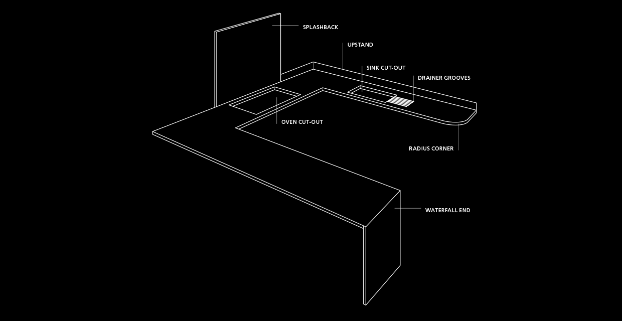 anatomy of a kitchen